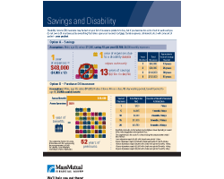 Mass Mutual - Savings and Disability